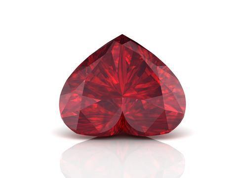5 things you need to know about garnet - January's birthstone